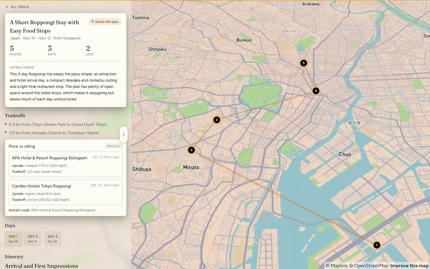 Astrail trip workspace: itinerary beside the live map